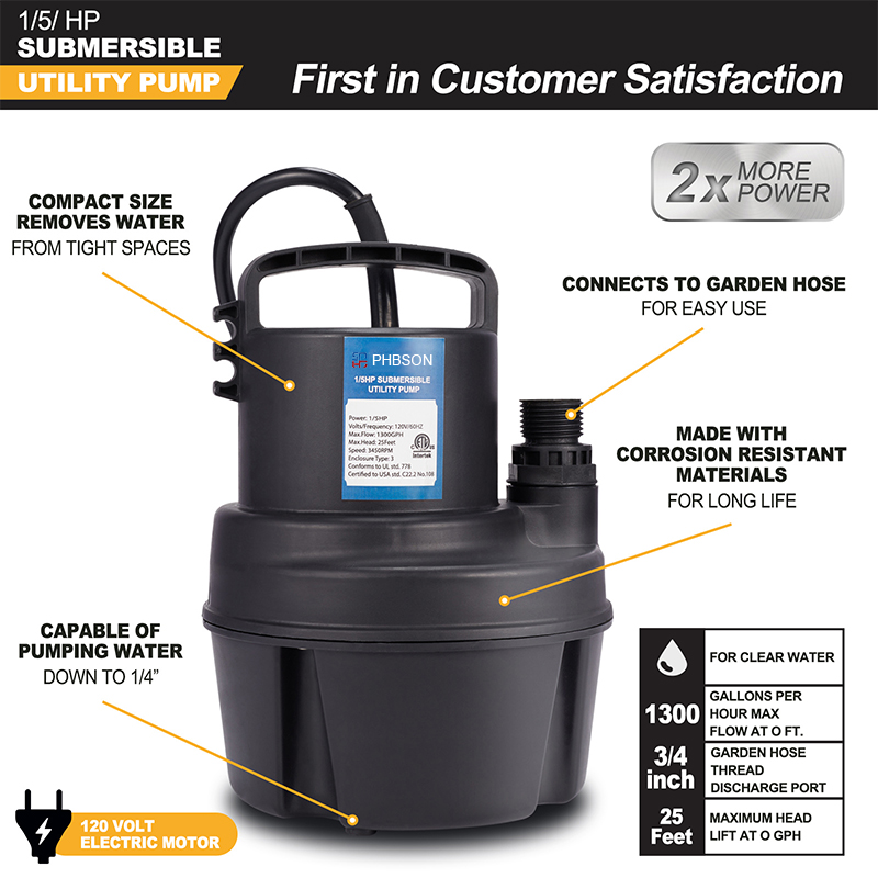 20117 1/5 HP Thermoplastic Submersible Multi- Usus Pump roboratus